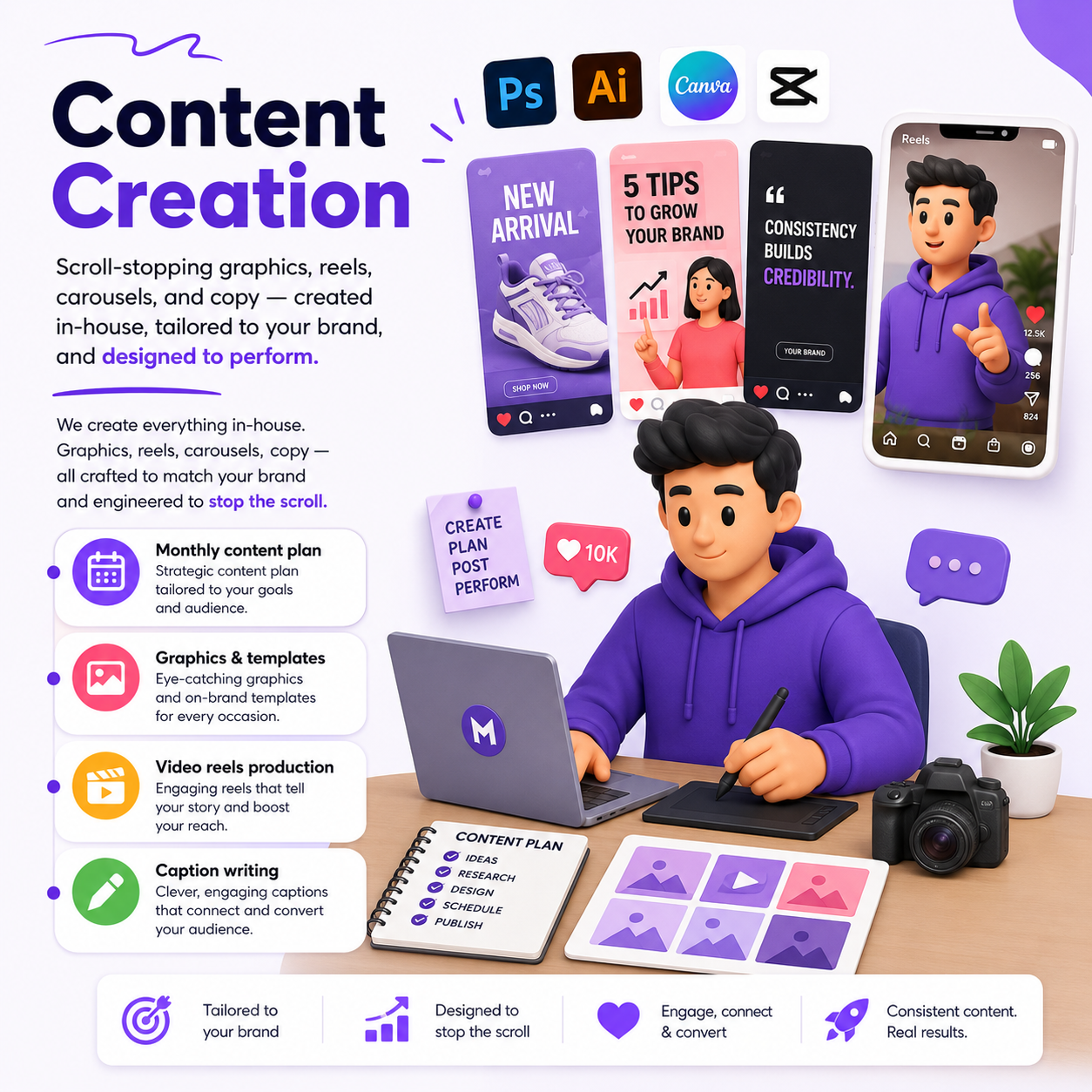 Content Creation