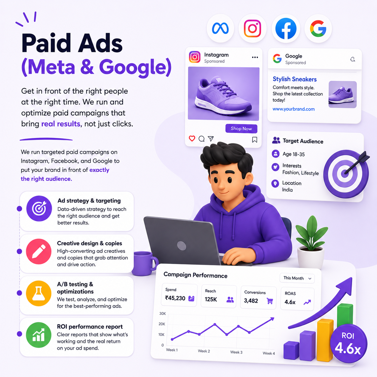 Paid Ads